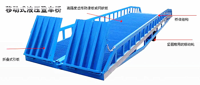 牛斗重工移動(dòng)式液壓登車橋全部實(shí)心輪胎